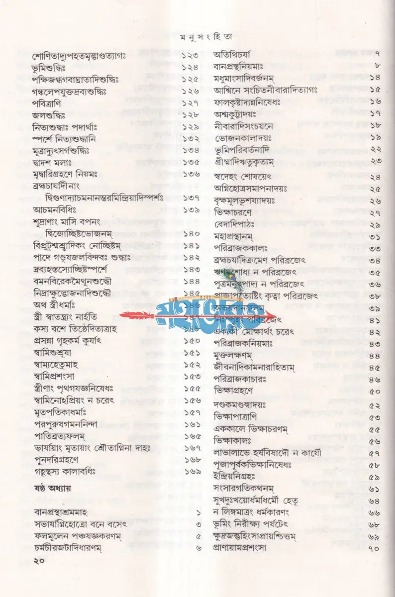 মনুসংহিতা Hindu Religious Books