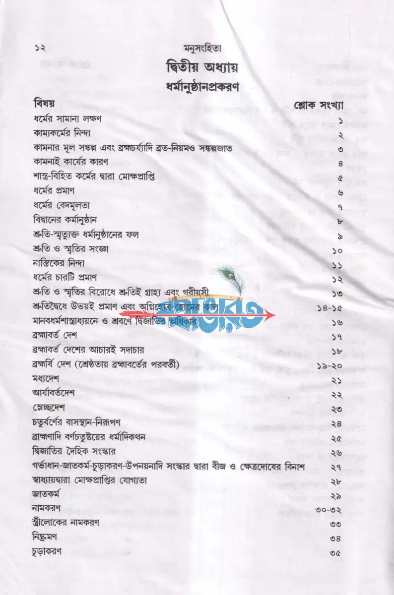 মনুসংহিতা Hindu Religious Books