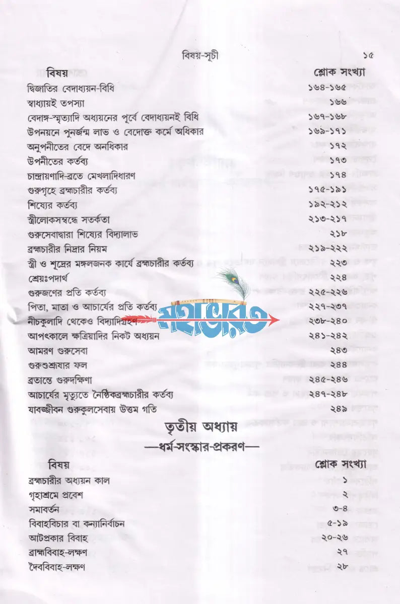 মনুসংহিতা Hindu Religious Books