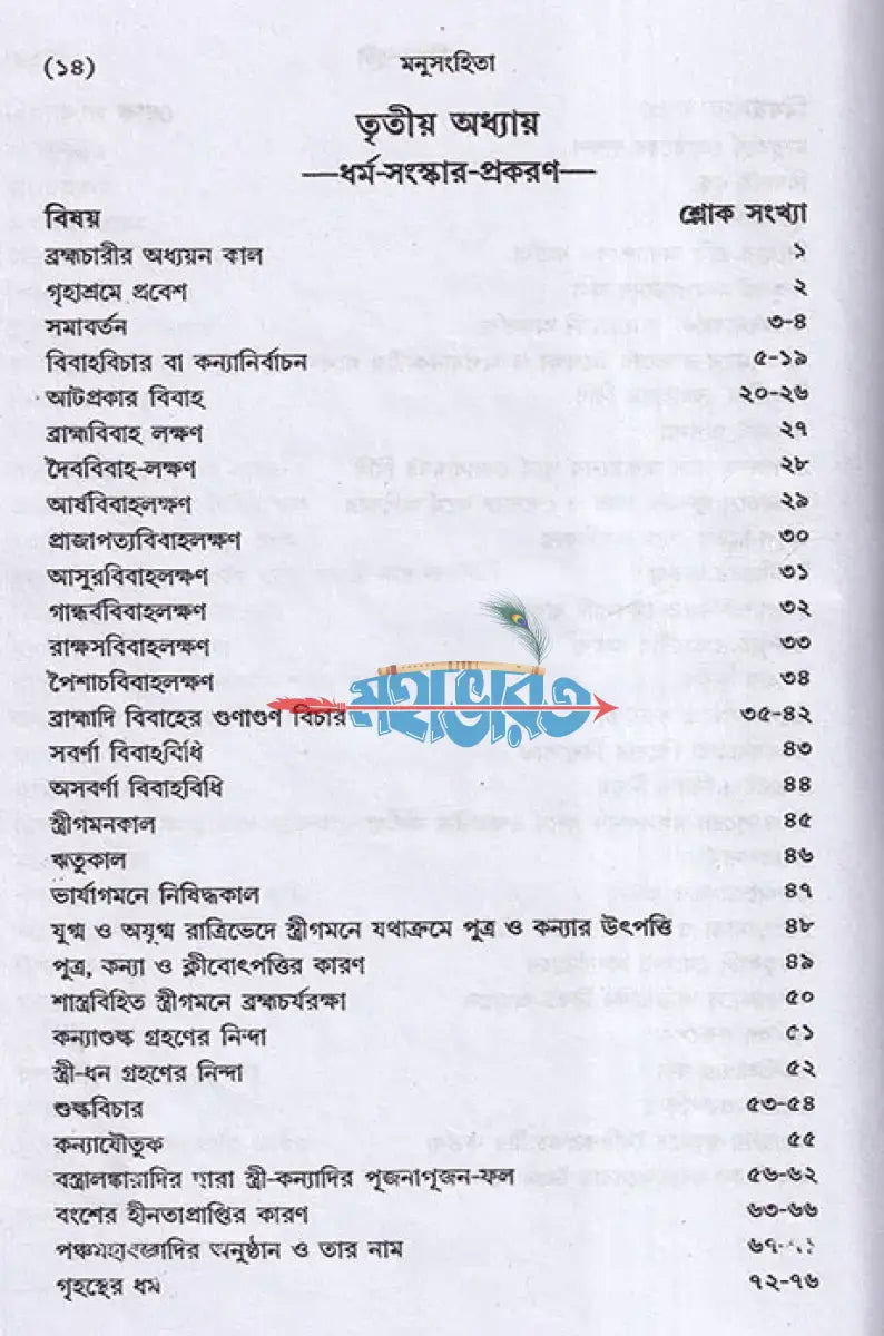মনুসংহিতা Hindu Religious Books