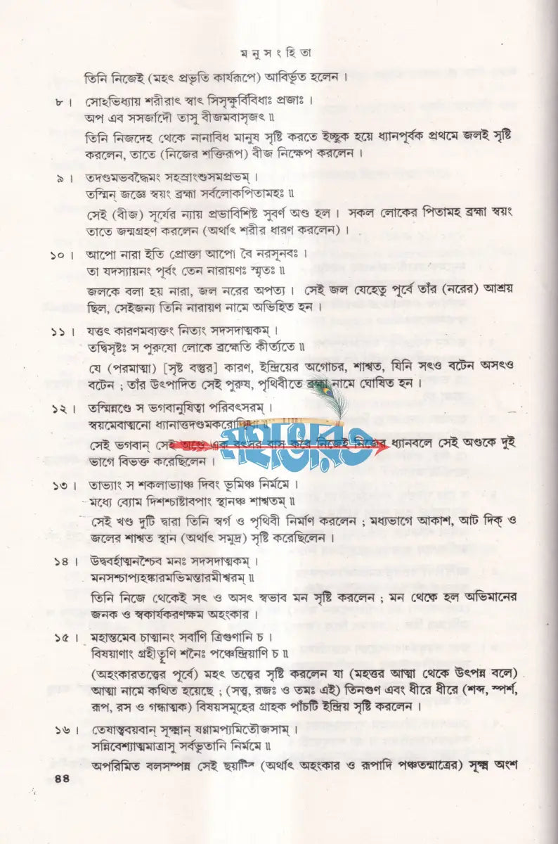 মনুসংহিতা Hindu Religious Books