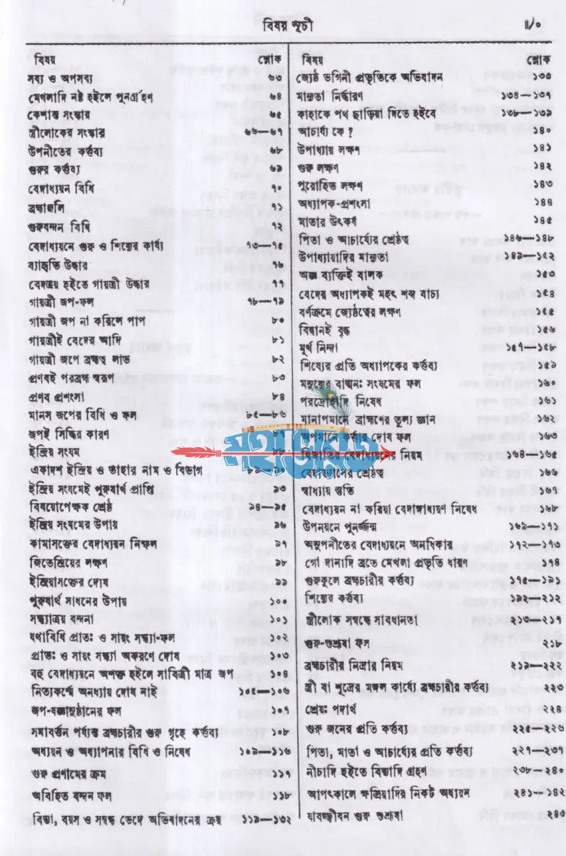 মনুসংহিতা Hindu Religious Books