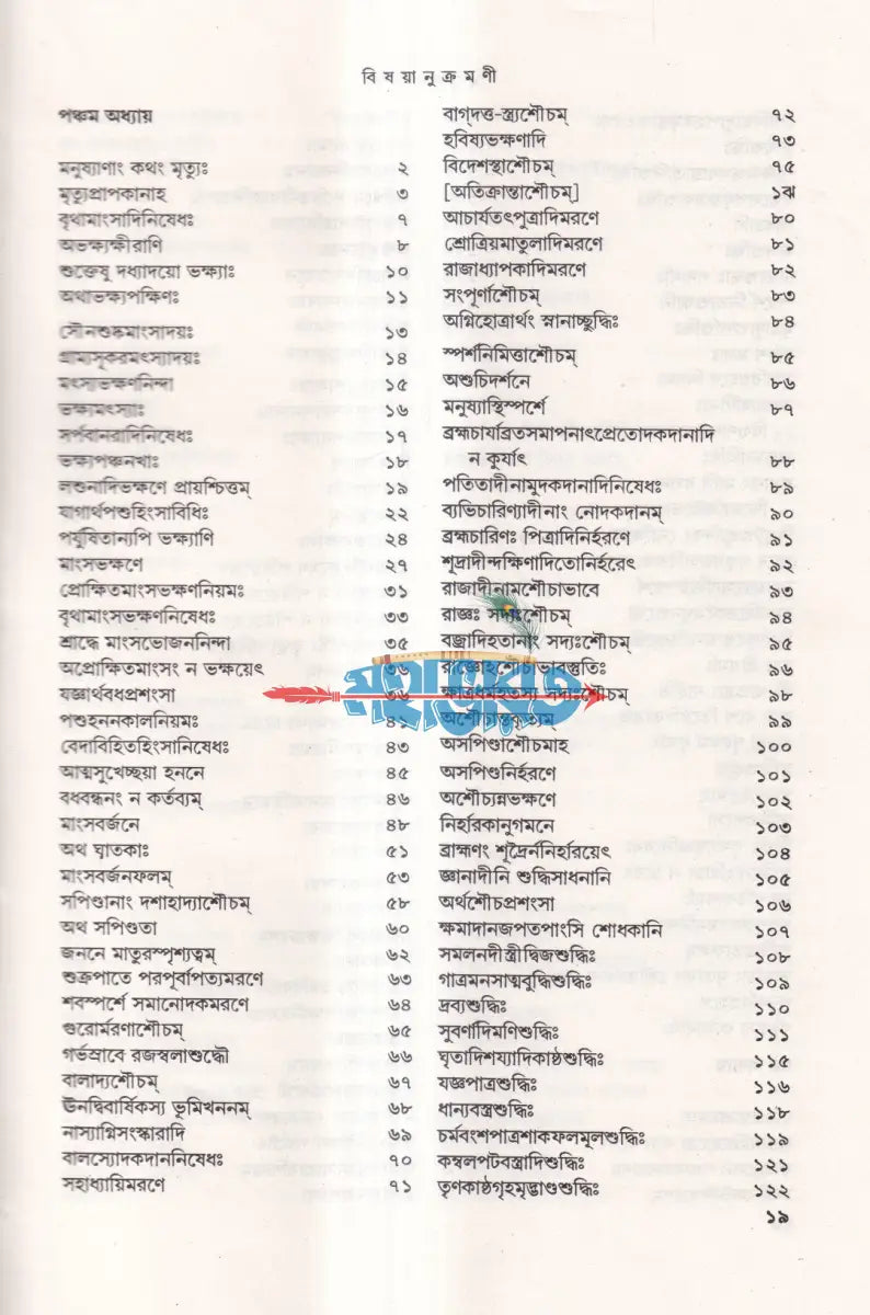 মনুসংহিতা Hindu Religious Books
