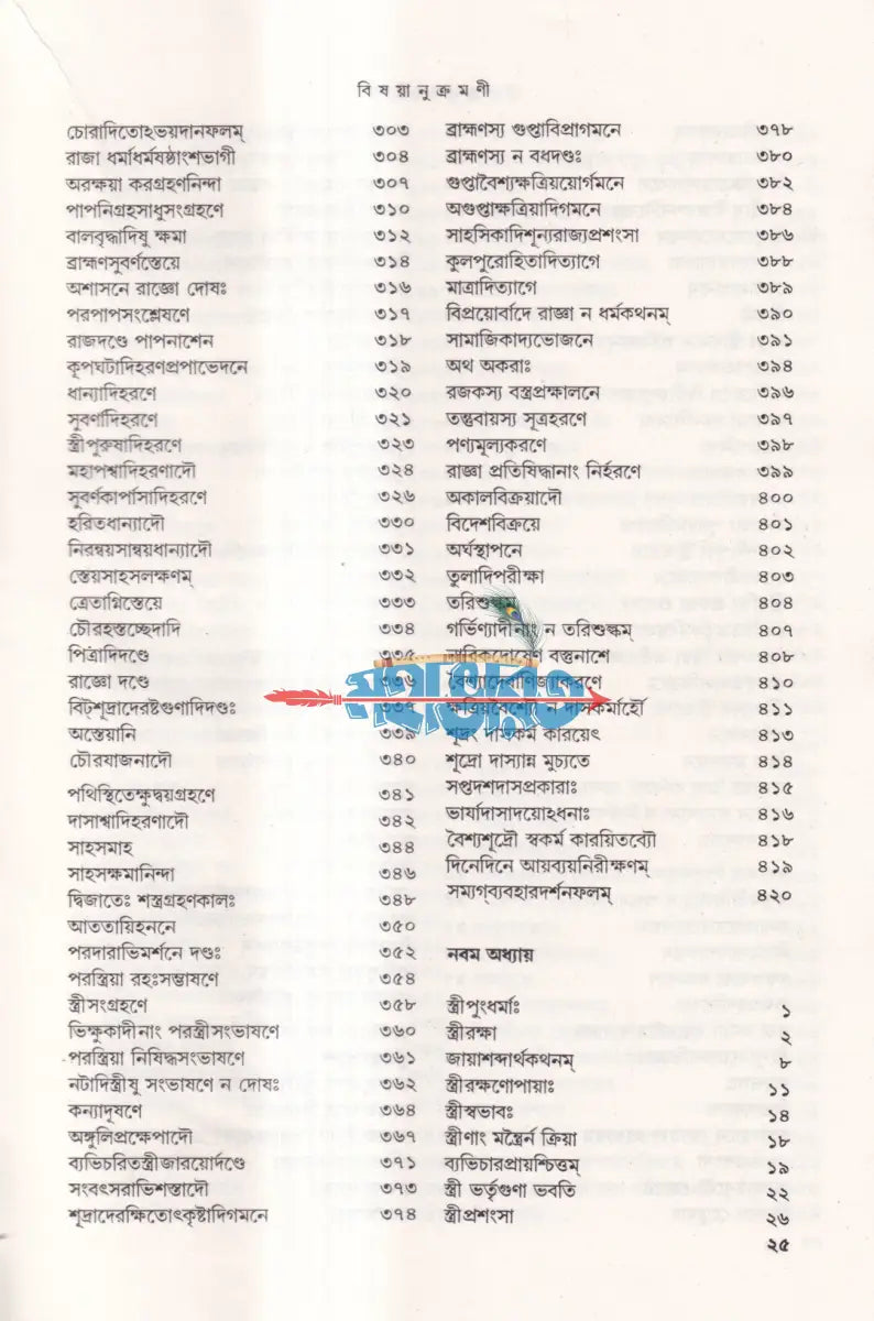 মনুসংহিতা Hindu Religious Books