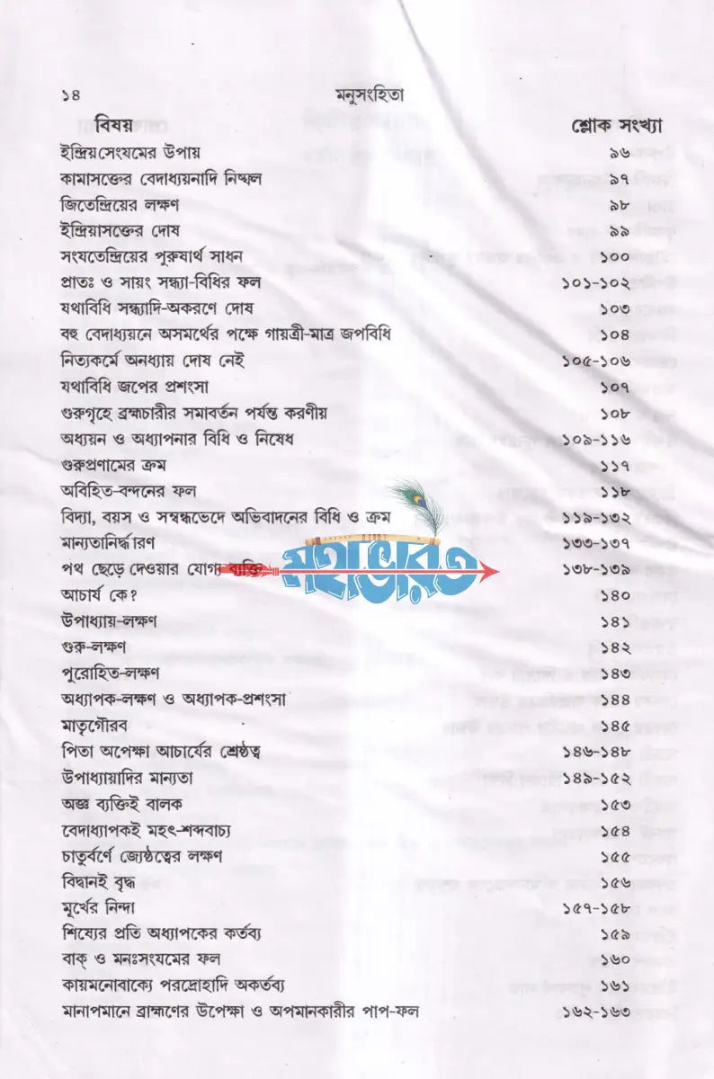 মনুসংহিতা Hindu Religious Books