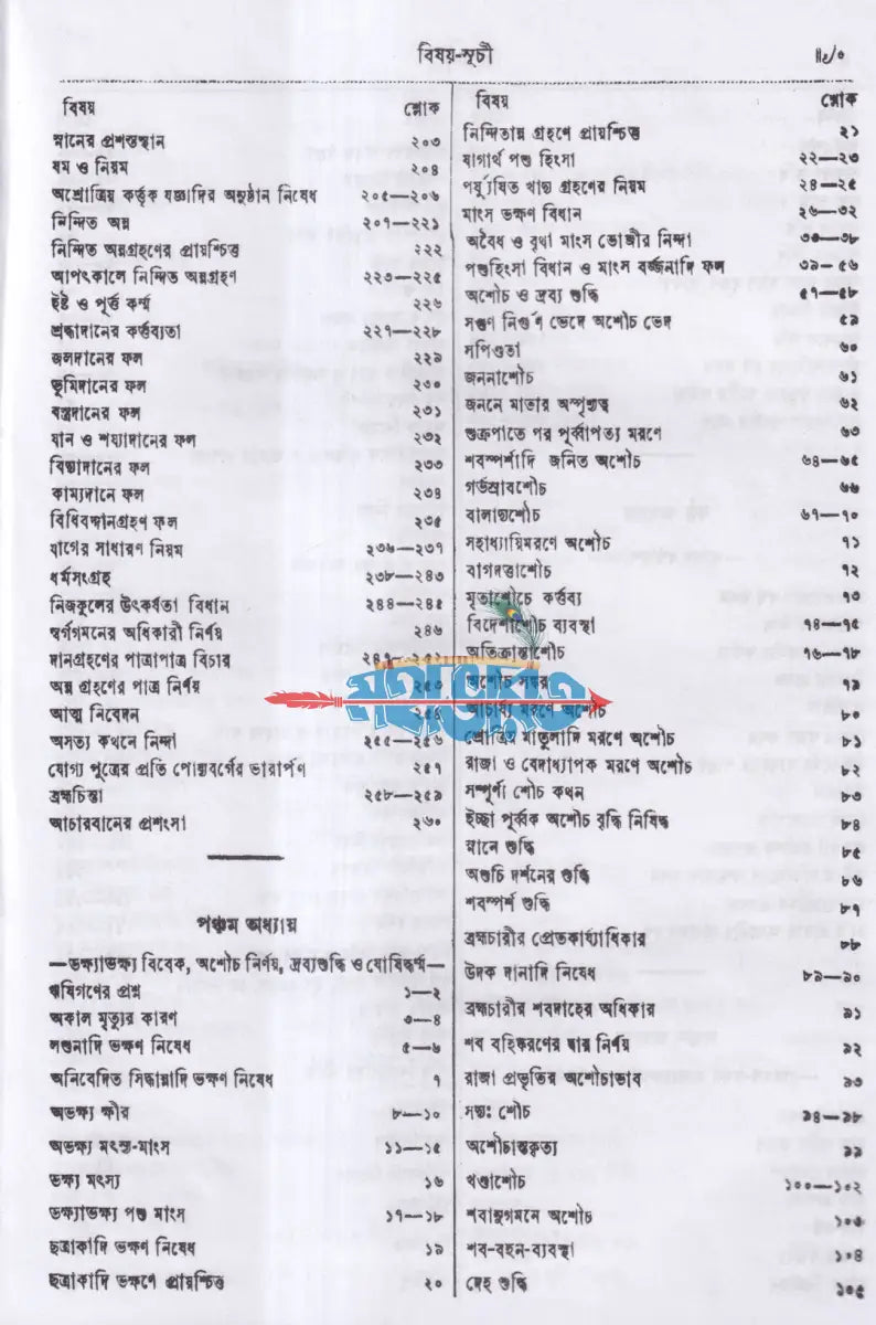 মনুসংহিতা Hindu Religious Books