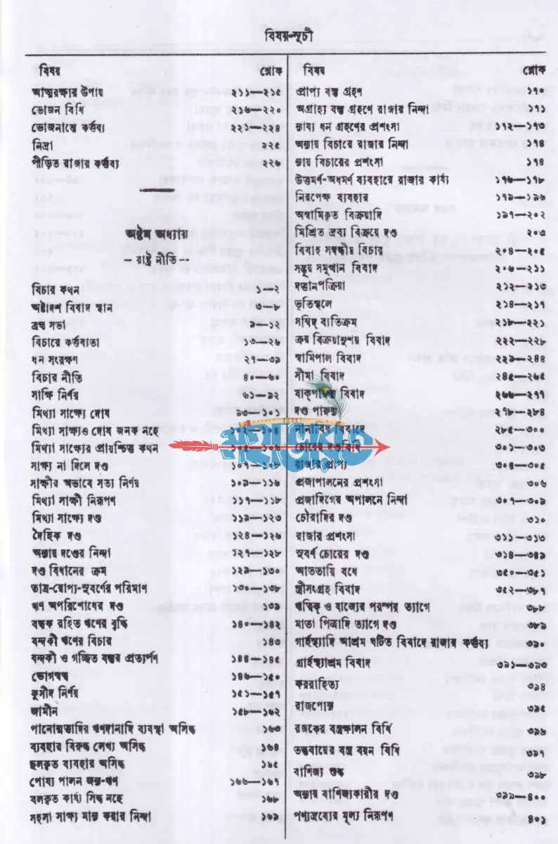 মনুসংহিতা Hindu Religious Books