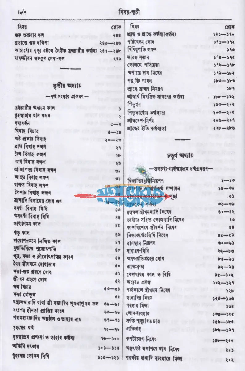মনুসংহিতা Hindu Religious Books