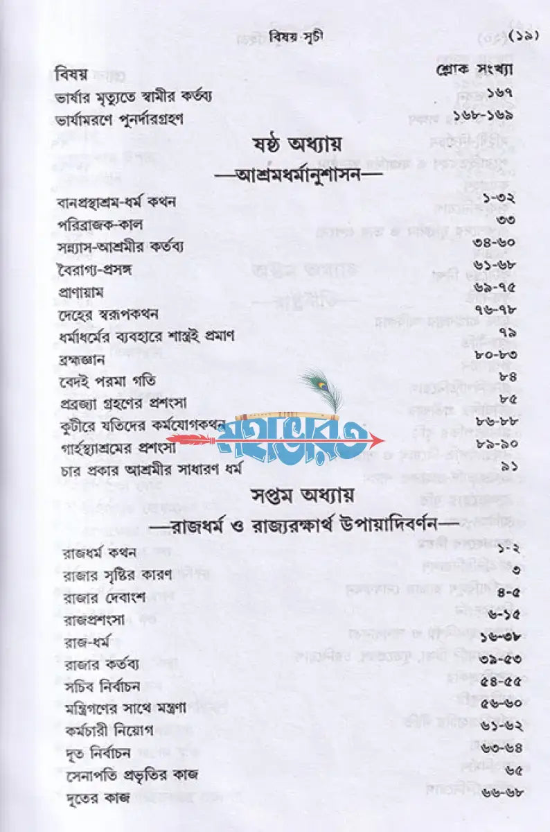 মনুসংহিতা Hindu Religious Books