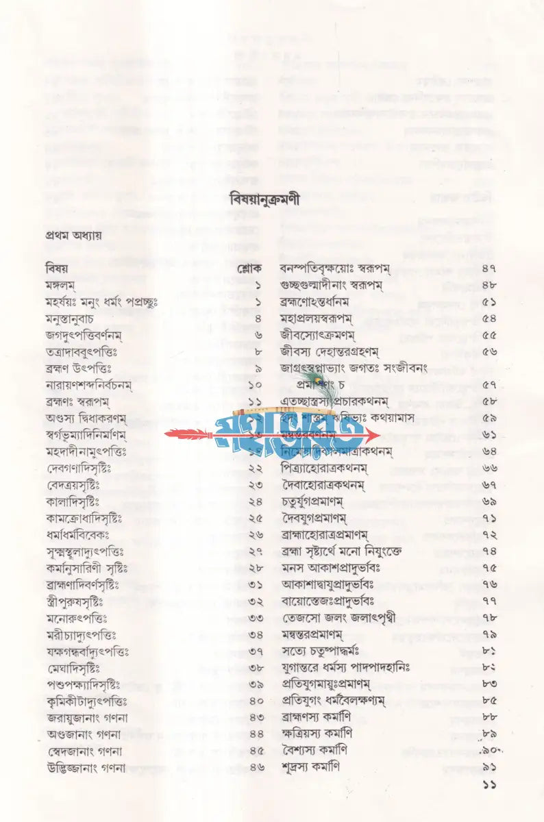 মনুসংহিতা Hindu Religious Books