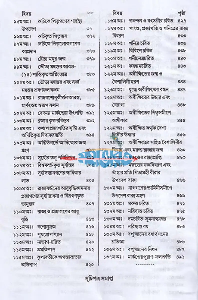 মার্কণ্ডেয়পুরাণম্ Hindu Religious Books