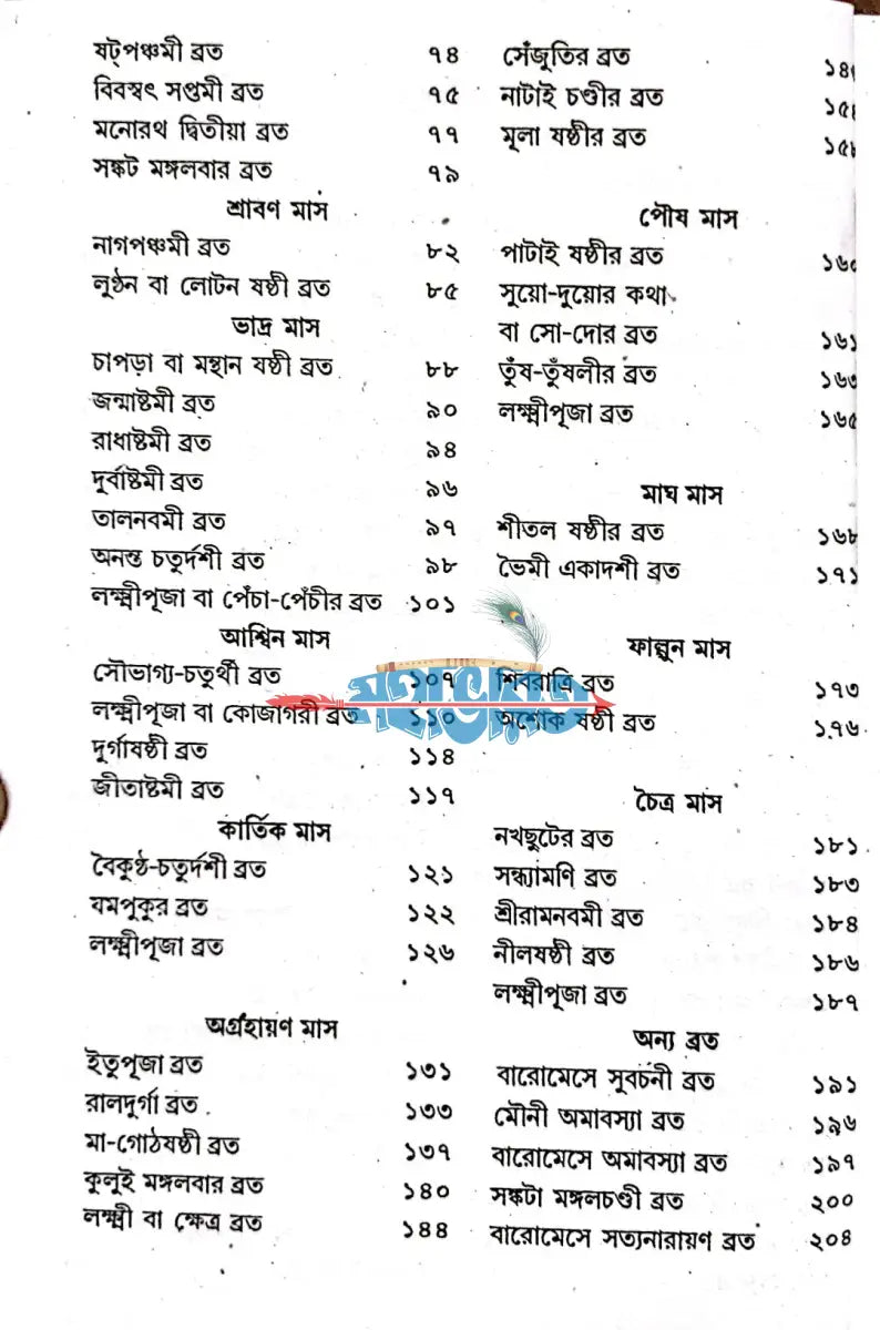 মেয়েদের ব্রতকথা বাংলাদেশী ছাপা Hindu Religious Books