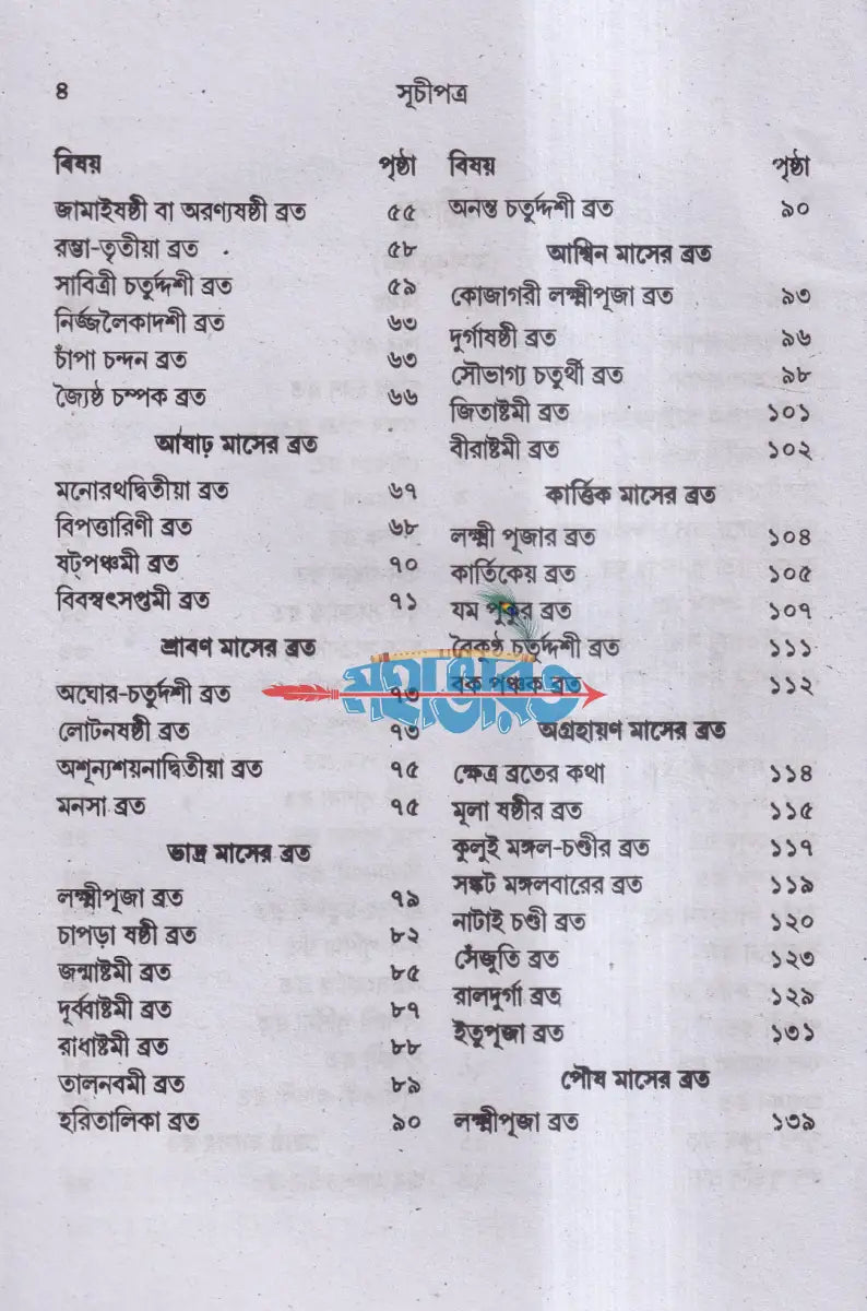 মেয়েদের ব্রতকথা Hindu Religious Books