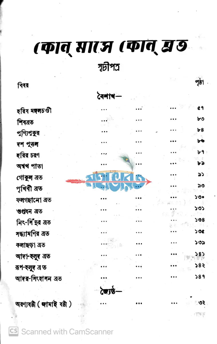 মেয়েদের ব্রতকথা Hindu Religious Books