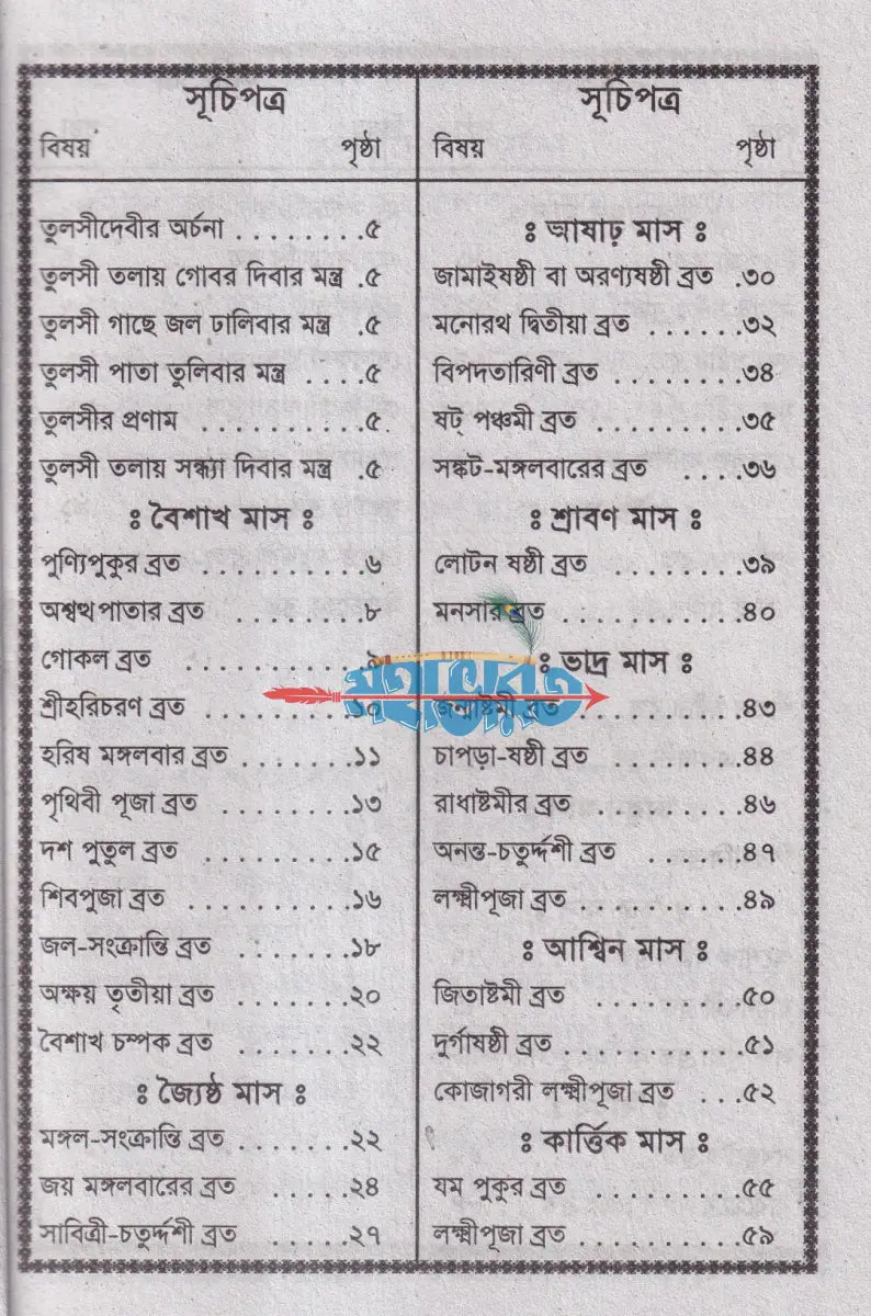 মেয়েদের ব্রতকথা Hindu Religious Books