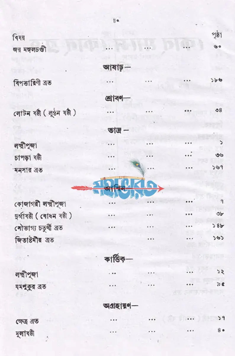 মেয়েদের ব্রতকথা Hindu Religious Books