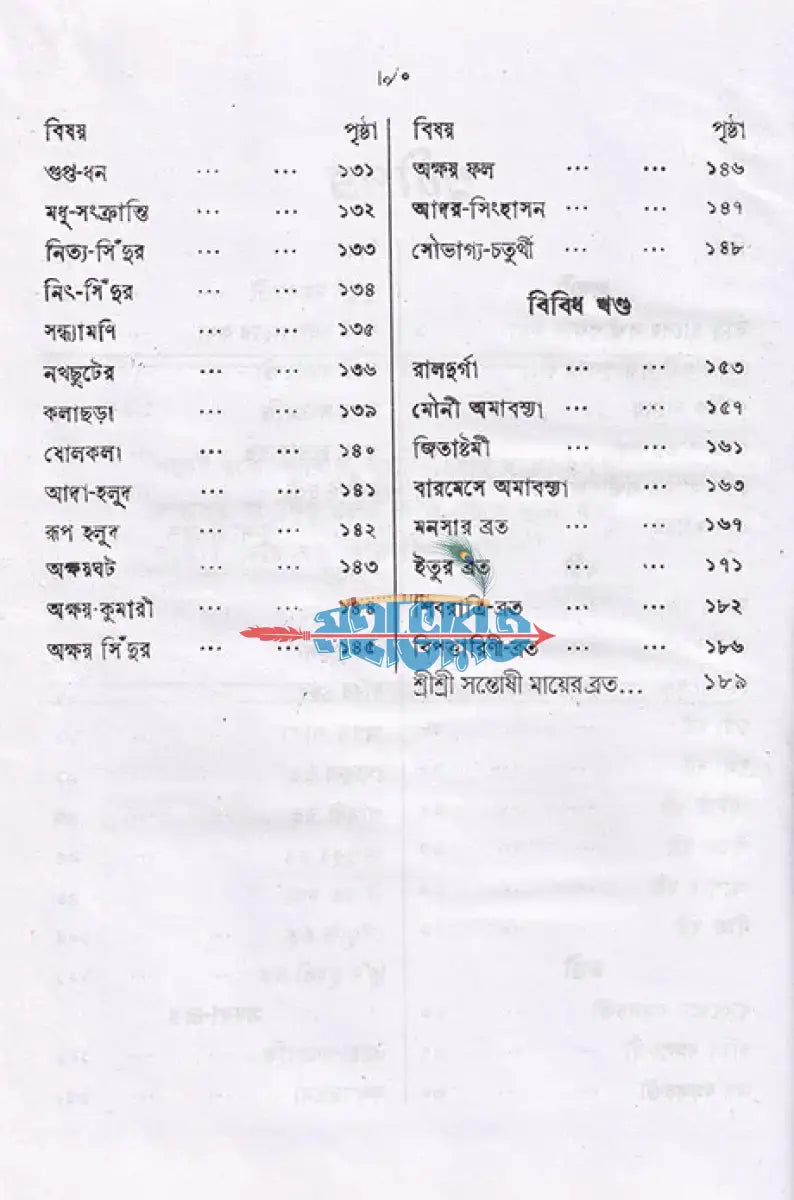 মেয়েদের ব্রতকথা Hindu Religious Books