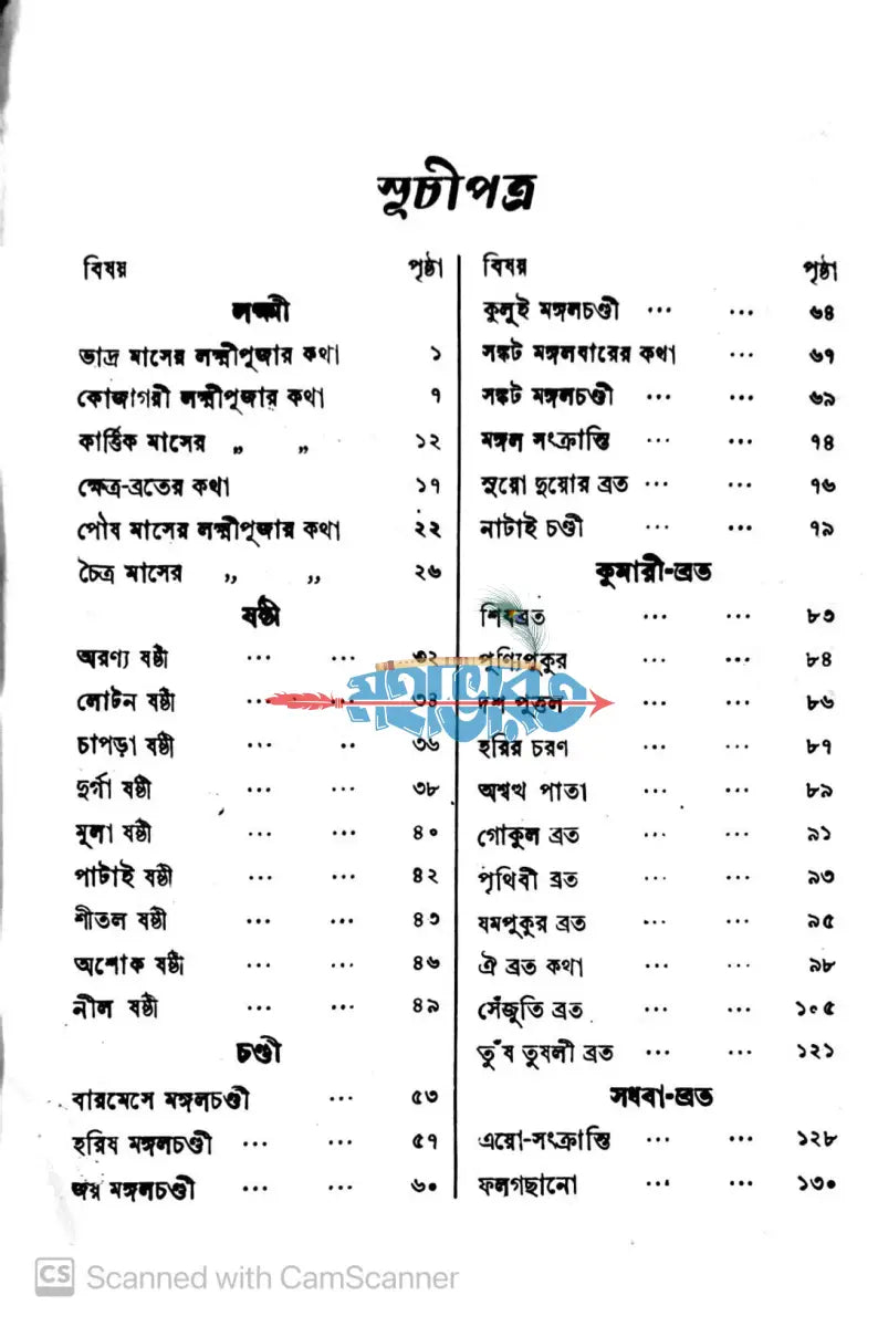 মেয়েদের ব্রতকথা Hindu Religious Books