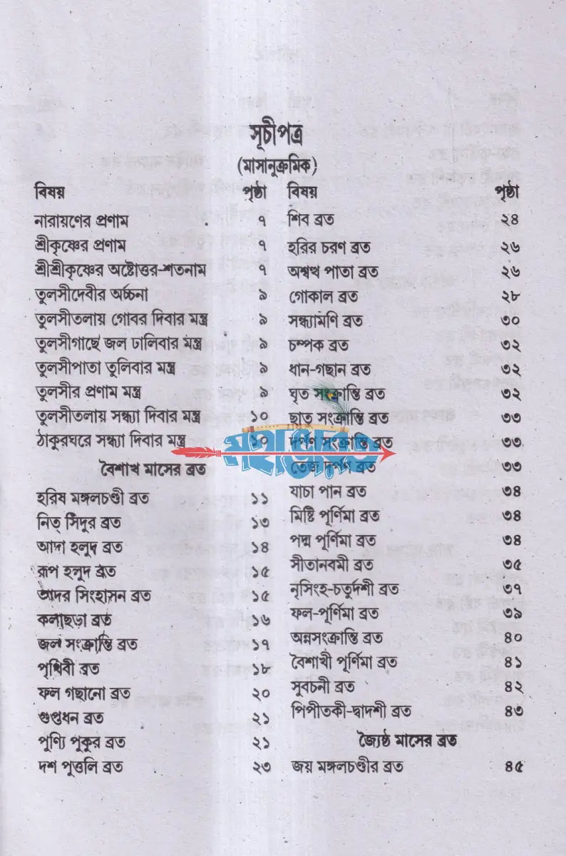 মেয়েদের ব্রতকথা Hindu Religious Books