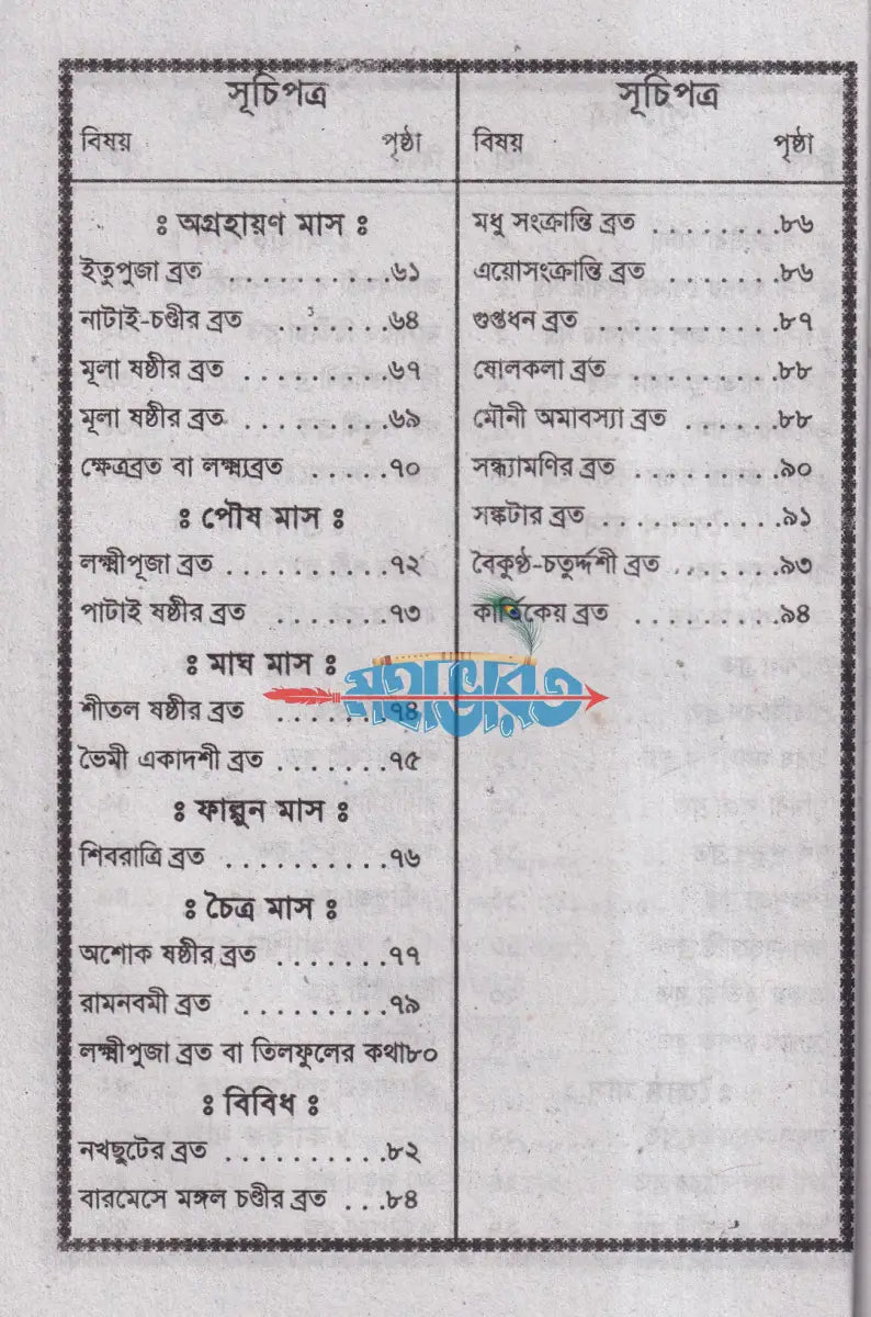 মেয়েদের ব্রতকথা Hindu Religious Books
