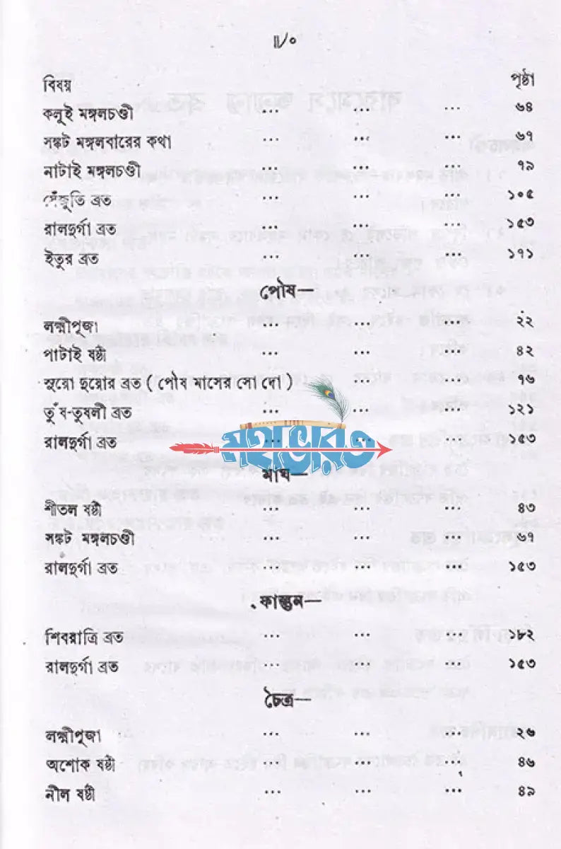 মেয়েদের ব্রতকথা Hindu Religious Books