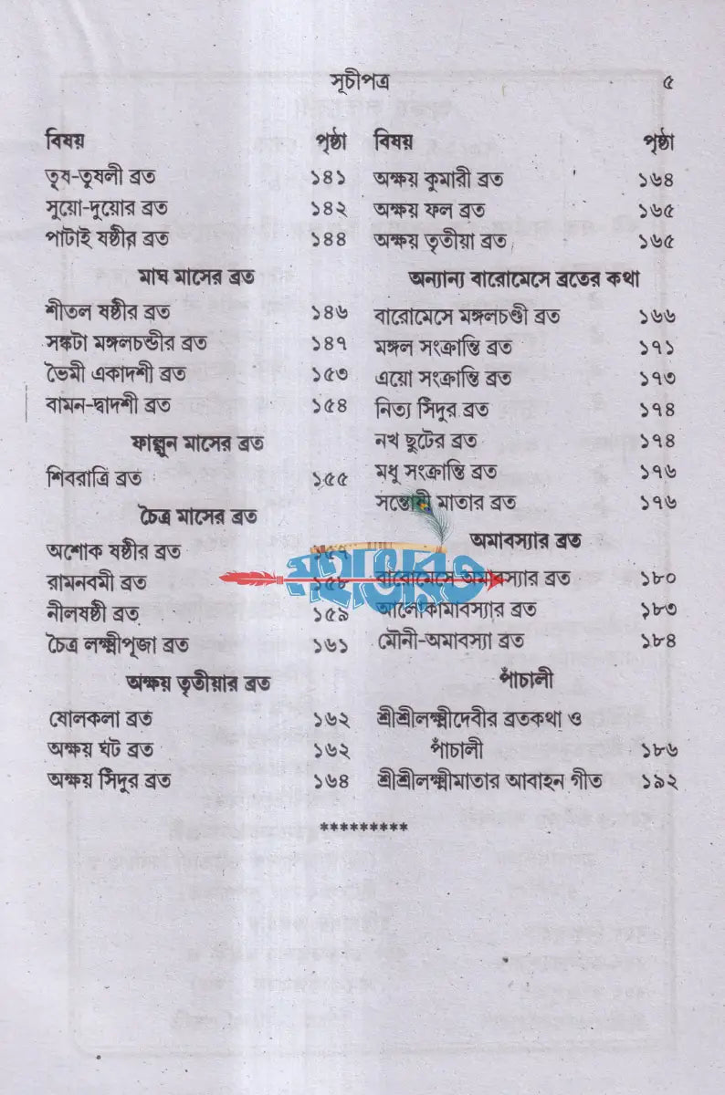 মেয়েদের ব্রতকথা Hindu Religious Books