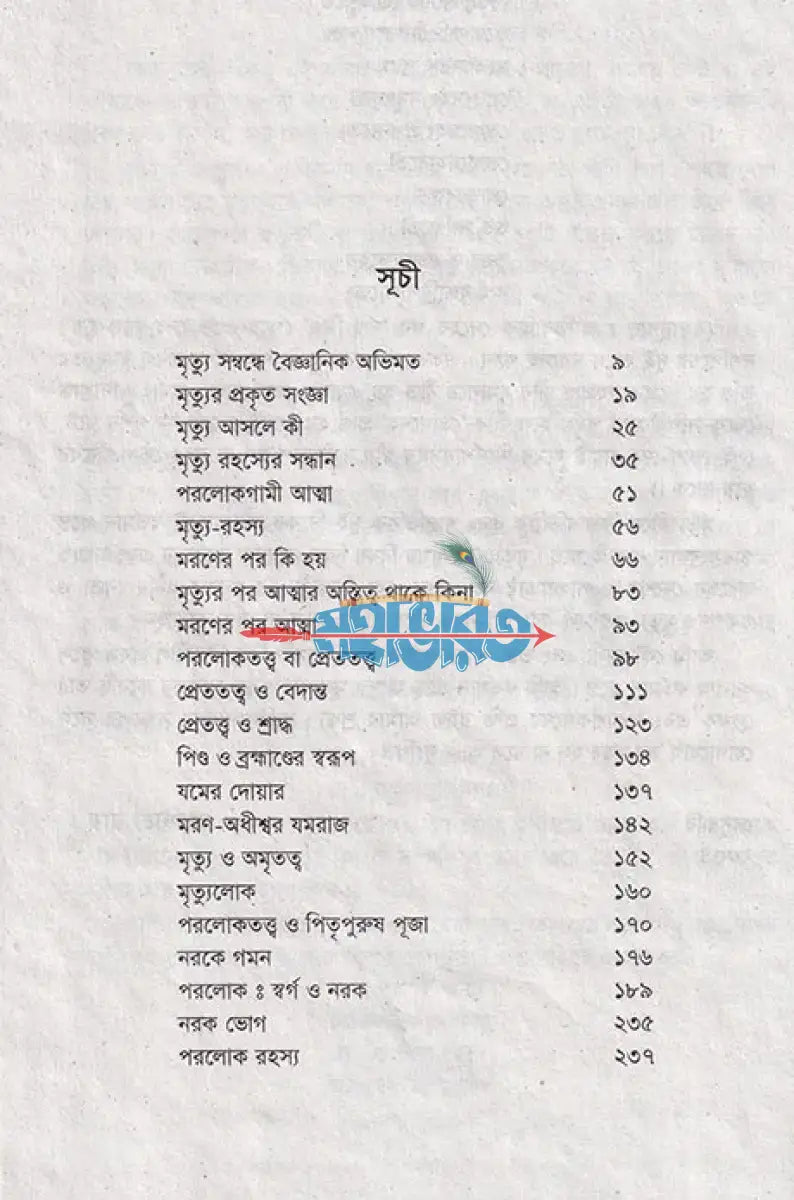 মৃত্যু ও পরলোক রহস্য Hindu Religious Books