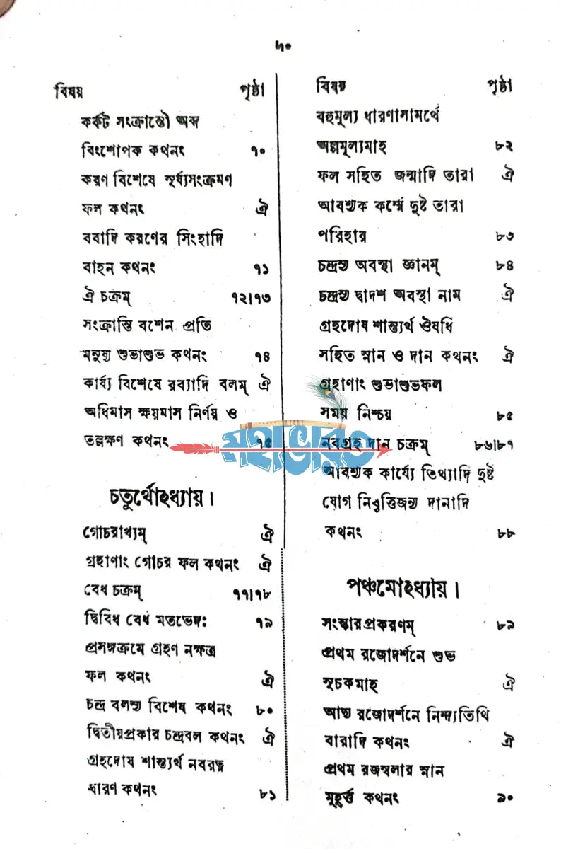 মুহূর্ত্ত চিন্তামণিঃ Hindu Religious Books