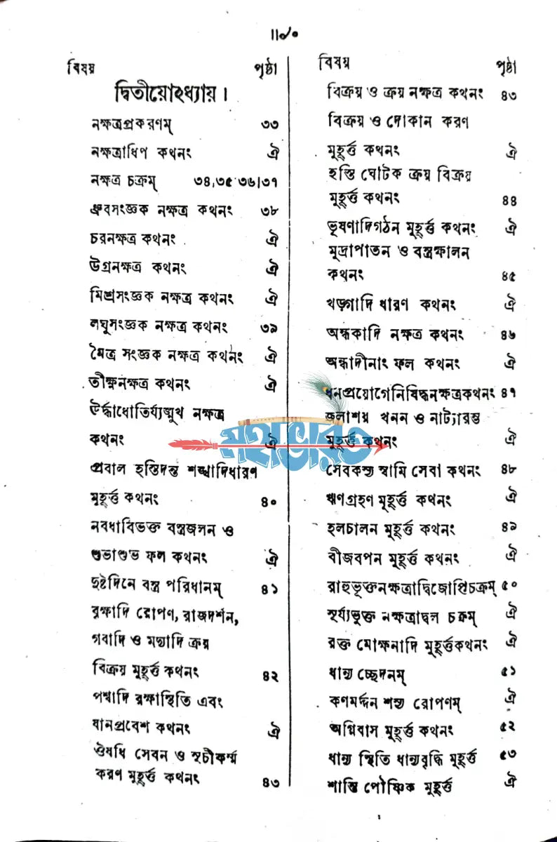 মুহূর্ত্ত চিন্তামণিঃ Hindu Religious Books