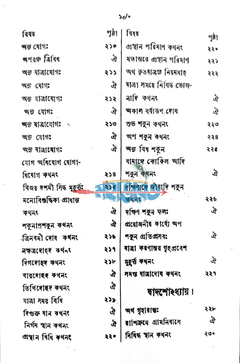 মুহূর্ত্ত চিন্তামণিঃ Hindu Religious Books