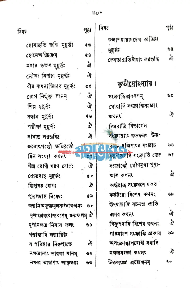 মুহূর্ত্ত চিন্তামণিঃ Hindu Religious Books