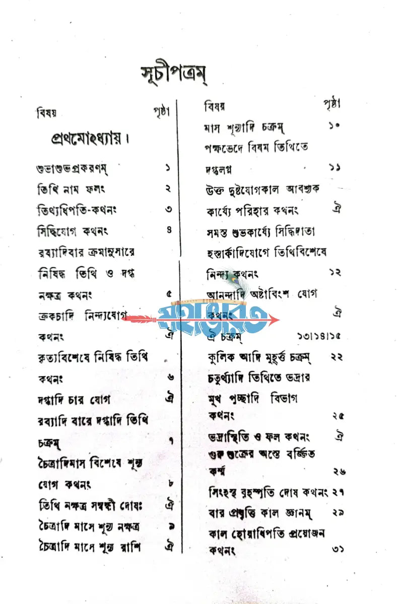 মুহূর্ত্ত চিন্তামণিঃ Hindu Religious Books