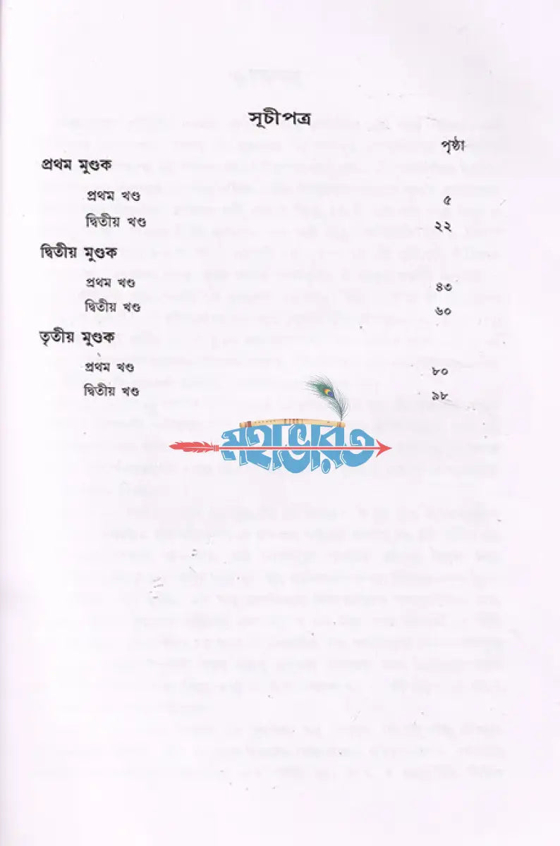 মুণ্ডকোপনিষৎ Hindu Religious Books