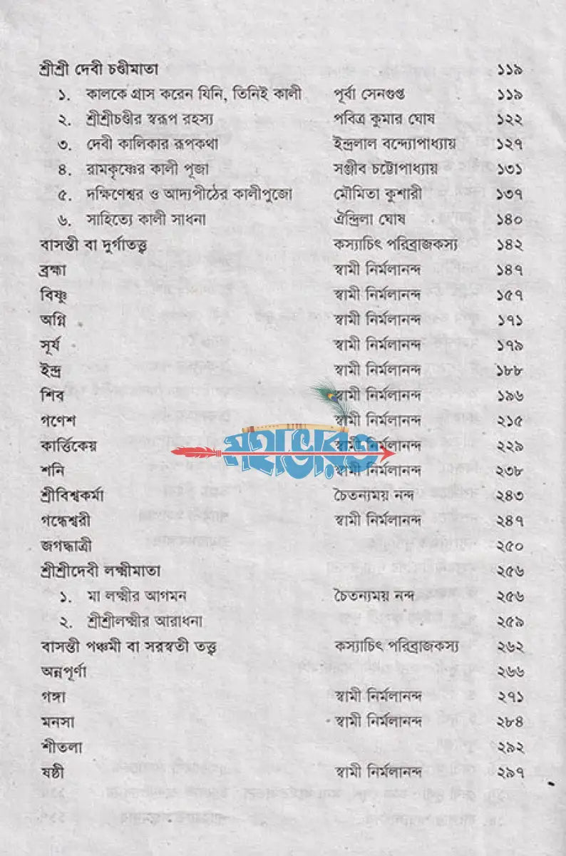 মূর্তিপূজা কী ও কেন Hindu Religious Books