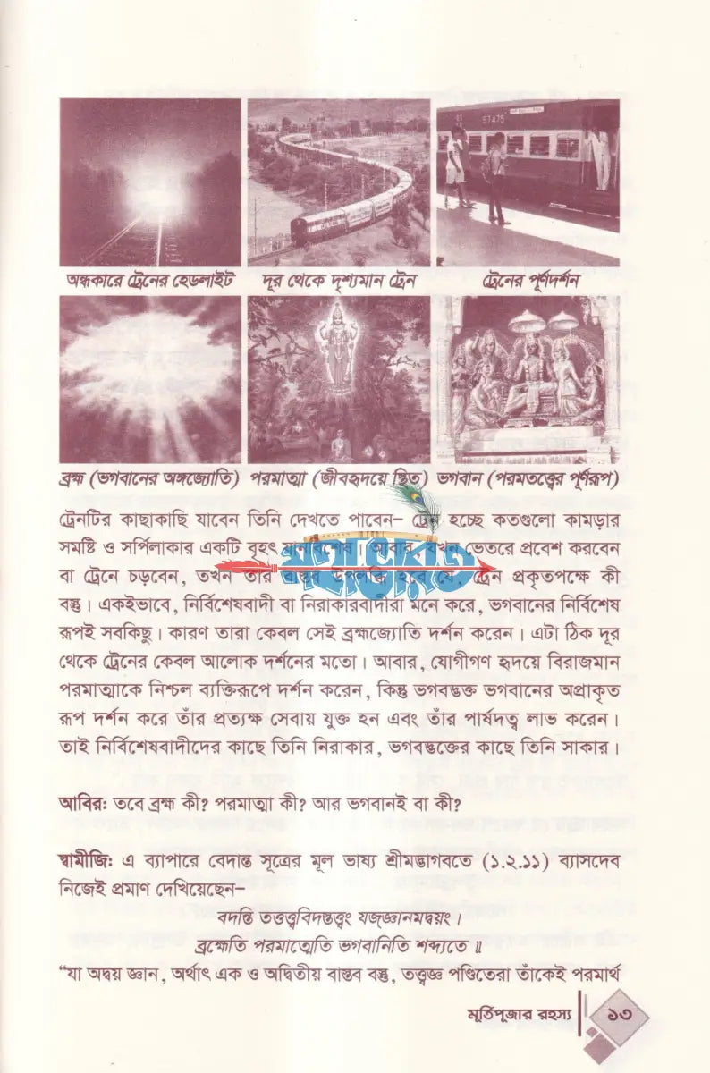 মূর্তিপূজার রহস্য Hindu Religious Books