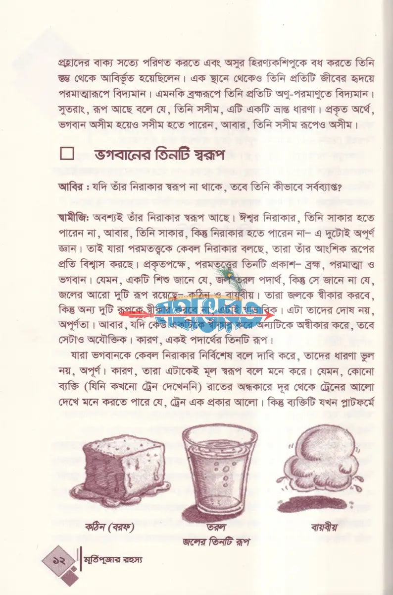 মূর্তিপূজার রহস্য Hindu Religious Books
