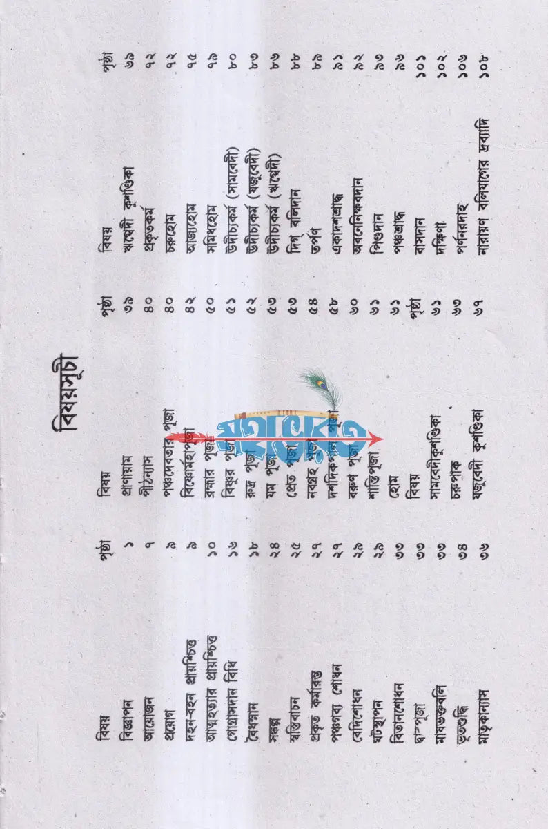 নারায়ণবলিযাগবিধি (স্মার্ত পৌরাণিক বিধানোক্ত) Hindu Religious Books