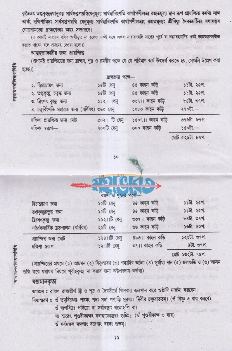 নারায়ণবলিযাগবিধি (স্মার্ত পৌরাণিক বিধানোক্ত) Hindu Religious Books