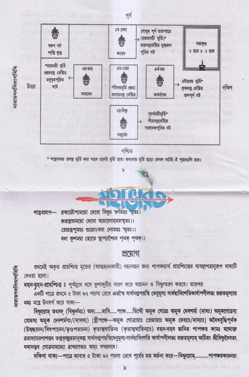নারায়ণবলিযাগবিধি (স্মার্ত পৌরাণিক বিধানোক্ত) Hindu Religious Books