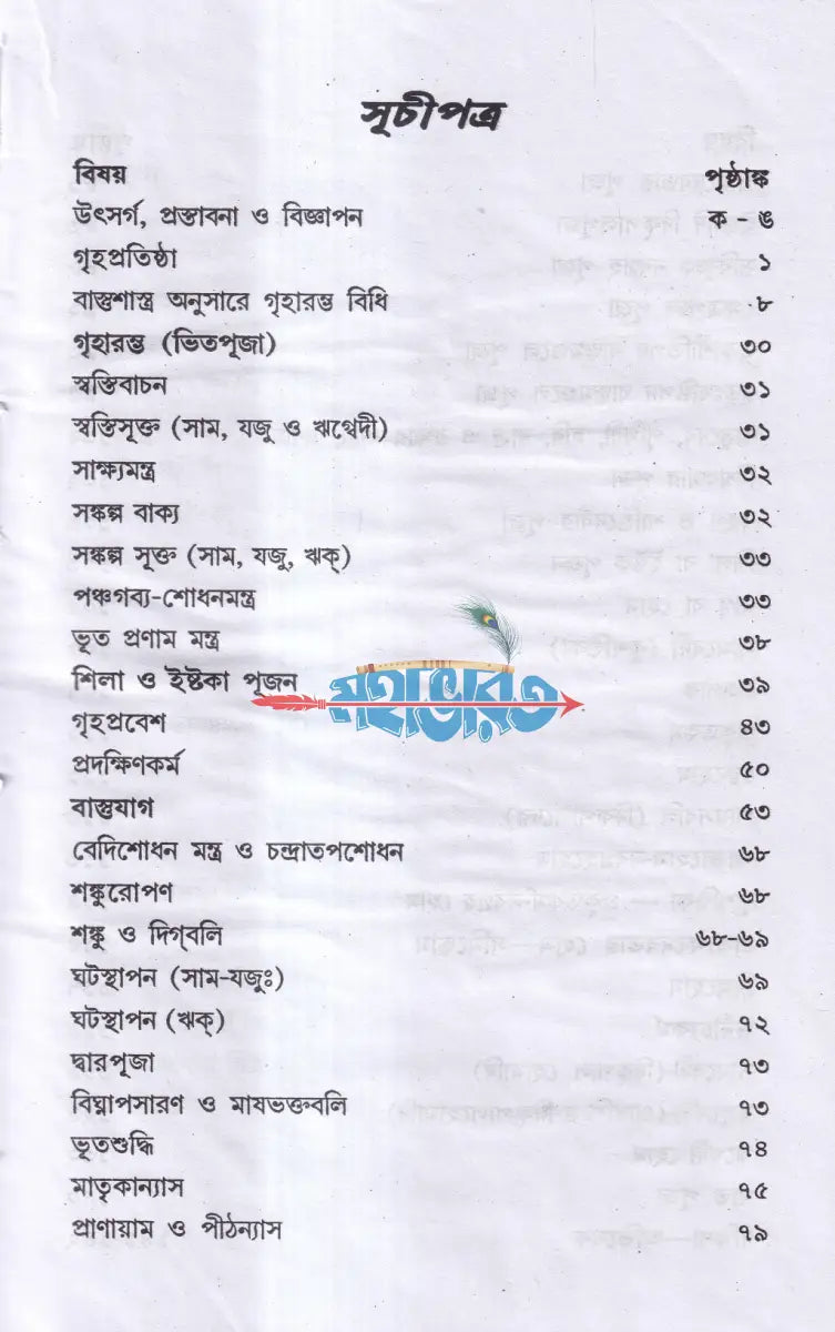 নতুন আঙ্গিকে বাস্তুশাস্ত্রসম্মত নবরূপে বিশুদ্ধ প্রতিষ্ঠামুকুর Hindu Religious Books