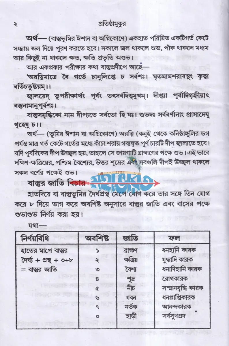 নতুন আঙ্গিকে বাস্তুশাস্ত্রসম্মত নবরূপে বিশুদ্ধ প্রতিষ্ঠামুকুর Hindu Religious Books