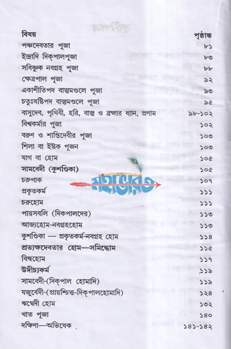 নতুন আঙ্গিকে বাস্তুশাস্ত্রসম্মত নবরূপে বিশুদ্ধ প্রতিষ্ঠামুকুর Hindu Religious Books