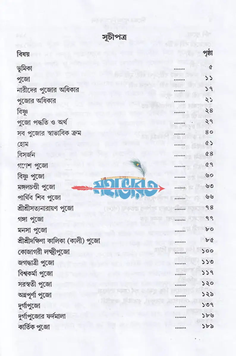 নিজের পুজো নিজে করুন Hindu Religious Books