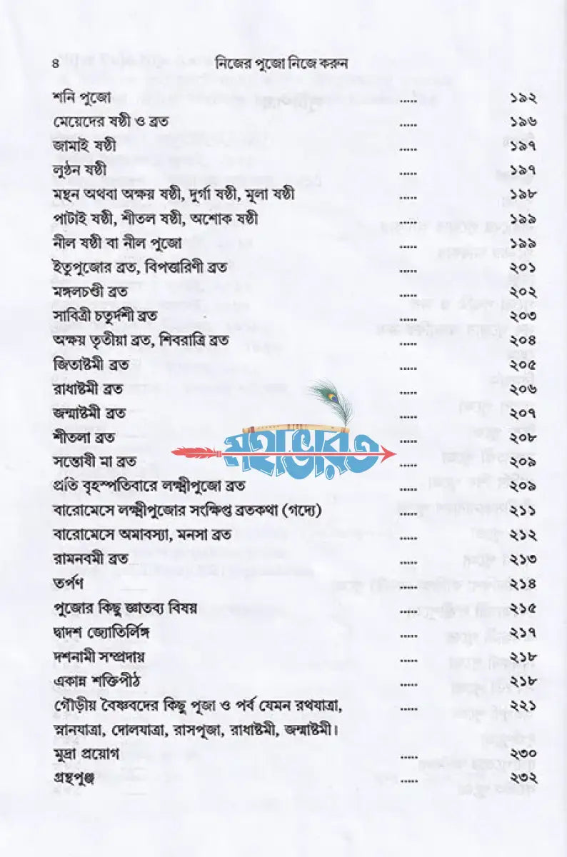 নিজের পুজো নিজে করুন Hindu Religious Books