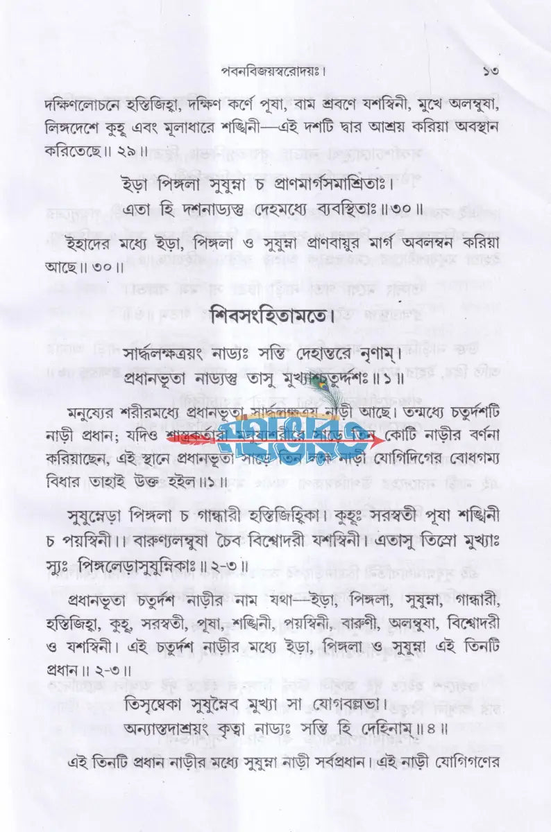 পবন বিজয় স্বরোদয়ঃ Hindu Religious Books