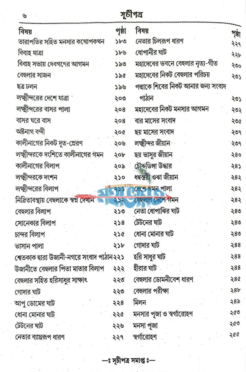 পদ্মা পুরাণ বা মনসা মঙ্গল Hindu Religious Books