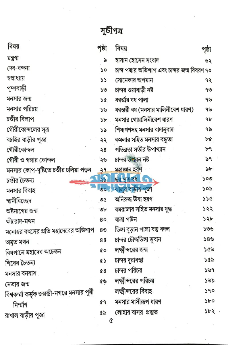 পদ্মা পুরাণ বা মনসা মঙ্গল Hindu Religious Books