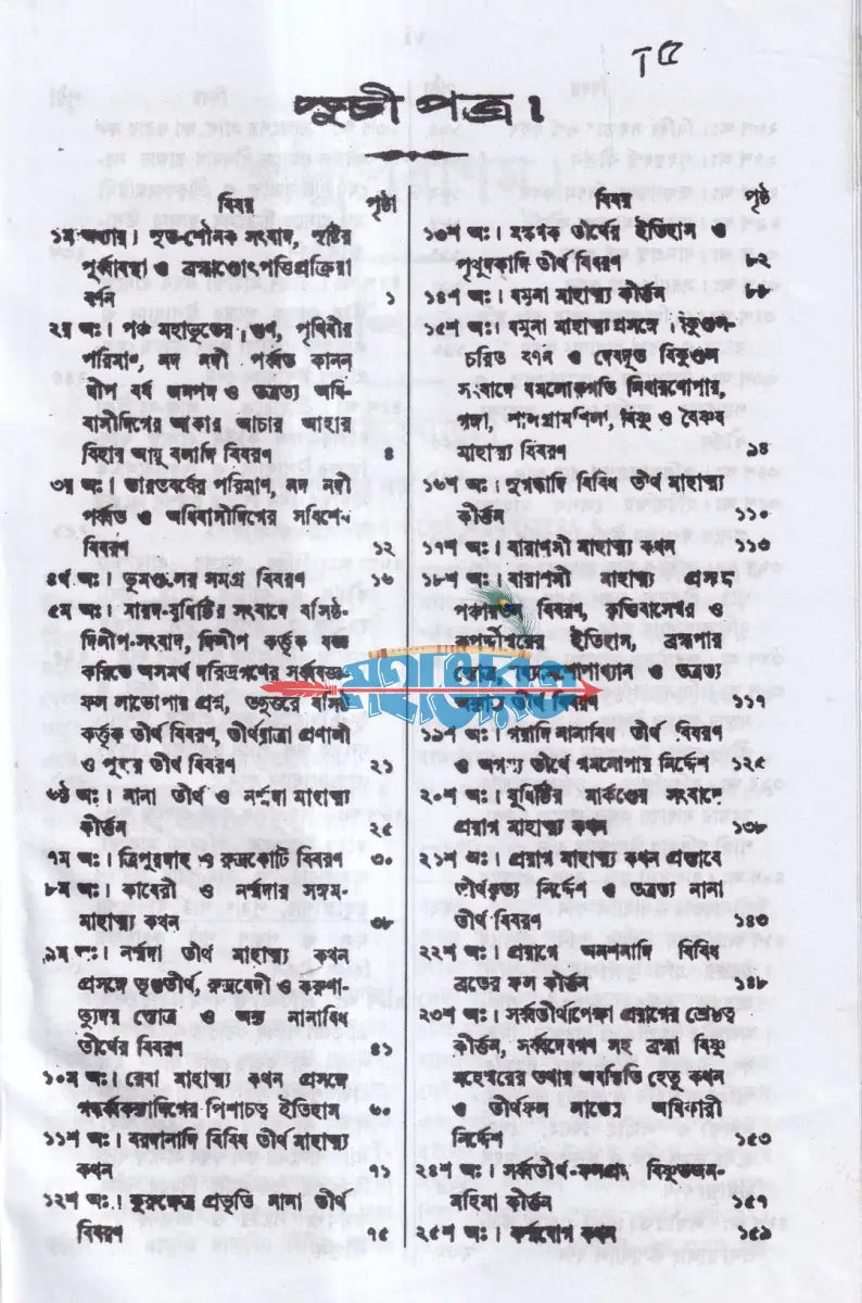 পদ্মপুরাণ স্বর্গ খণ্ডম (মূল ও বঙ্গানুবাদসমেত) Hindu Religious Books