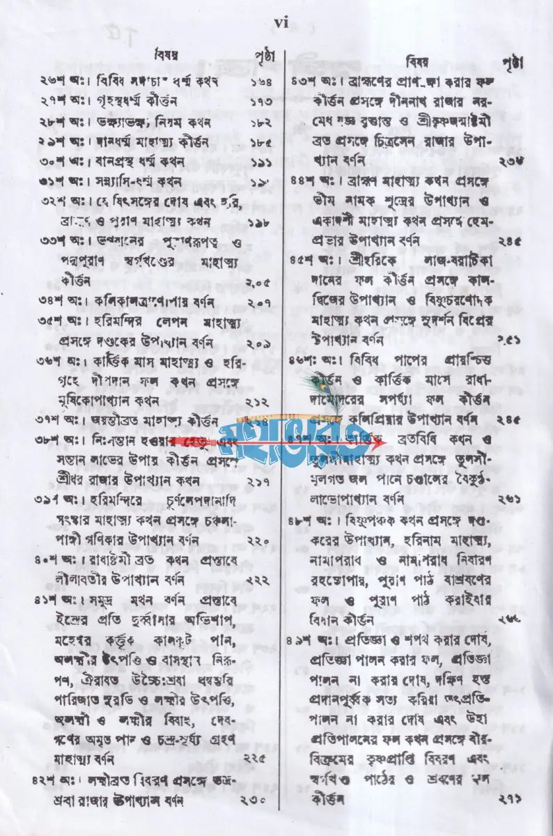 পদ্মপুরাণ স্বর্গ খণ্ডম (মূল ও বঙ্গানুবাদসমেত) Hindu Religious Books