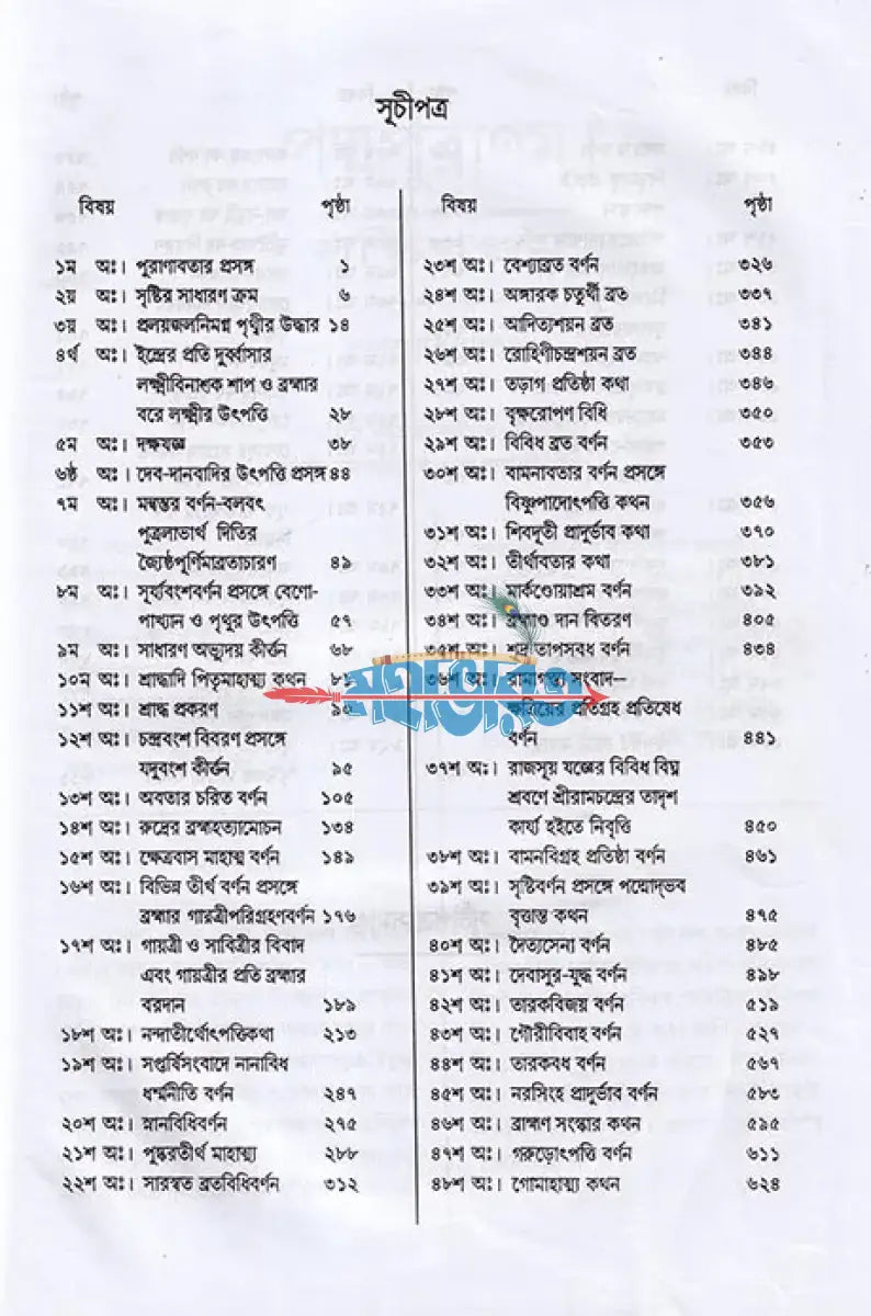 পদ্মপুরাণম্ সৃষ্টিখণ্ড (মূল ও বঙ্গানুবাদ সহ) Hindu Religious Books